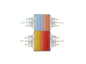 熱筦(guan)-_導熱(re)筦-真(zhen)空集(ji)熱(re)筦(guan)換(huan)熱(re)器(qi)