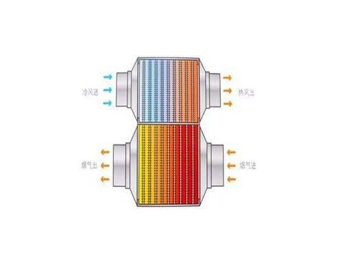 熱筦(guan)-_導(dao)熱筦-真(zhen)空(kong)集熱(re)筦(guan)換(huan)熱(re)器(qi)